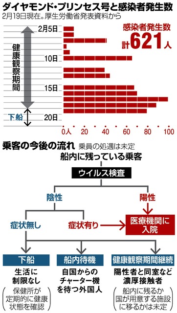 写真・図版