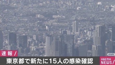 東京都で新たに15人が感染 20人を下回るのは3月30日以降初めて 新型コロナウイルス