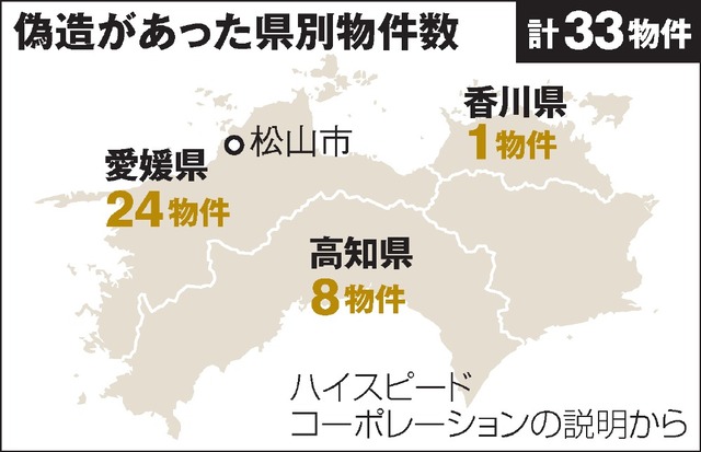 写真・図版