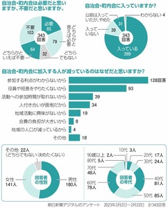 写真・図版